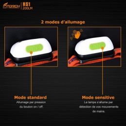 Lampe frontales HS1R - 200...